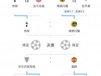 爱游戏足球体育-热刺击败对手，保持积分榜前四位置