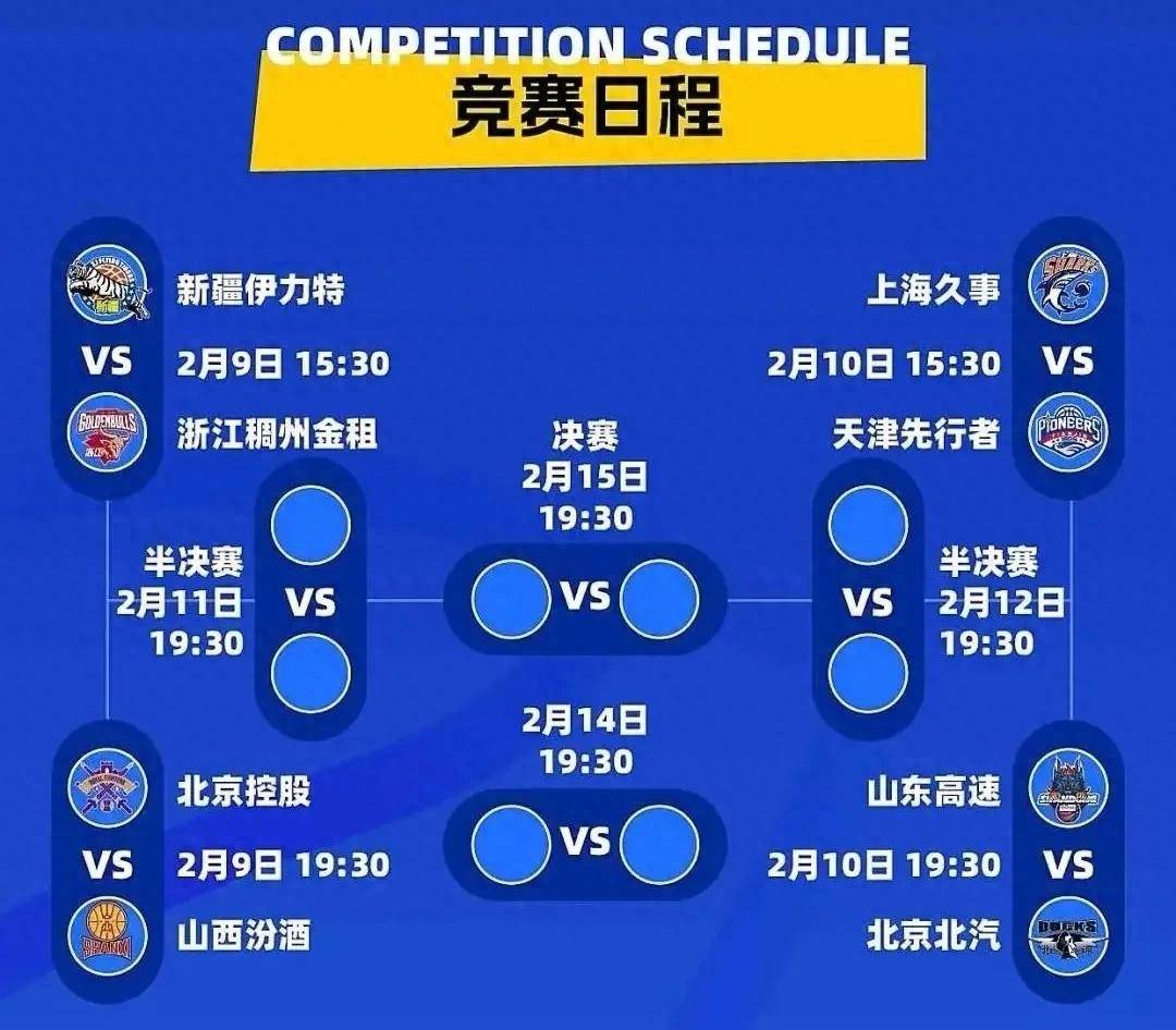 CBA俱乐部杯为CBA联赛提升国际影响力提供支持